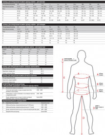 Термобелье Norfin Scandic Classic Cotton