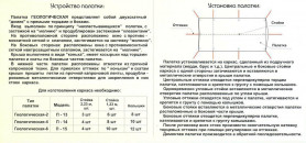 Палатка Век Гео-6 Оксфорд 3,0х2,2х5,0